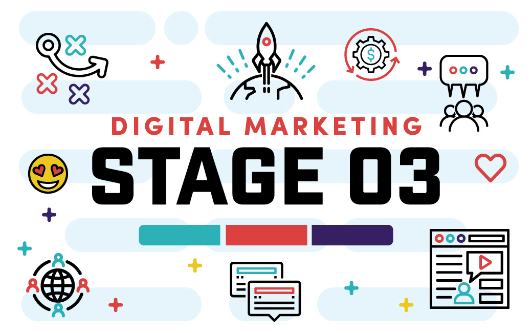 digital marketing strategy stage three